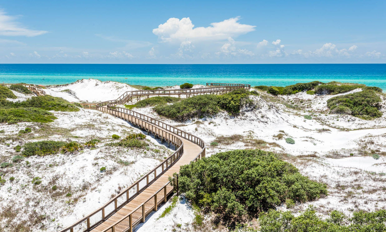 7-day Emerald Coast Group Vacation Itinerary: Fun, Adventure & Relaxation